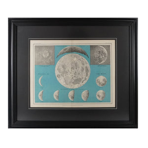 Gráfico de la Luna. Edimburgo. Año 1903. Antiguo. Marco reciente.