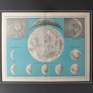Gráfico de la Luna. Edimburgo. Año 1903. Antiguo. Marco reciente.