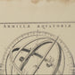 Grafico Armillae Aeqvatoriae Italia Siglo XX Enmarcado