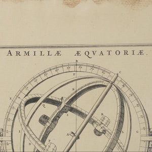 Grafico Armillae Aeqvatoriae Italia Siglo XX Enmarcado